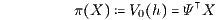 π X V0 h Ψ X